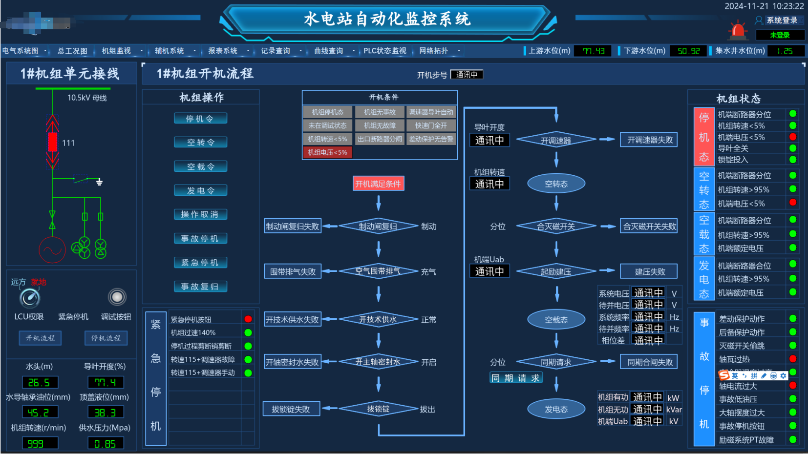 水电站监控后台系统