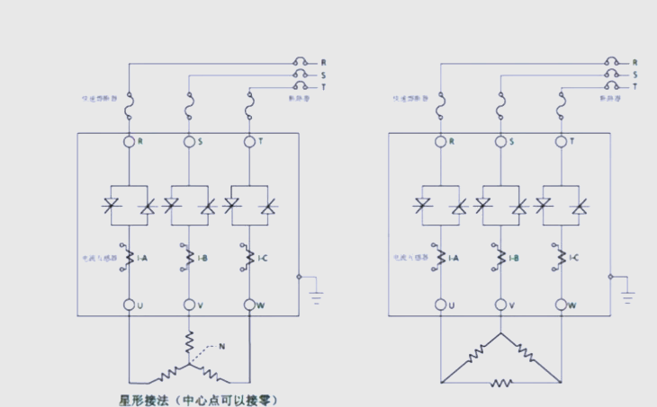 三角形接法和星形接法的区别与特点.png